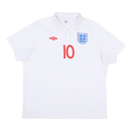 2010 England Home