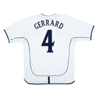 2002 England Home