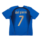 2006 Italy Home